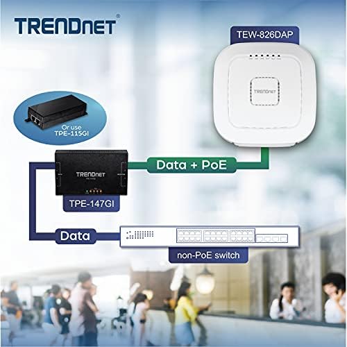 TRENDNET AC2200 Tri-Band Poe+ Внатрешна Безжична Пристапна Точка, 867MBPS WIFI AC + 400Mbps WiFi N Бендови, Бран 2 MUMIMO, клиент мост, WDS,