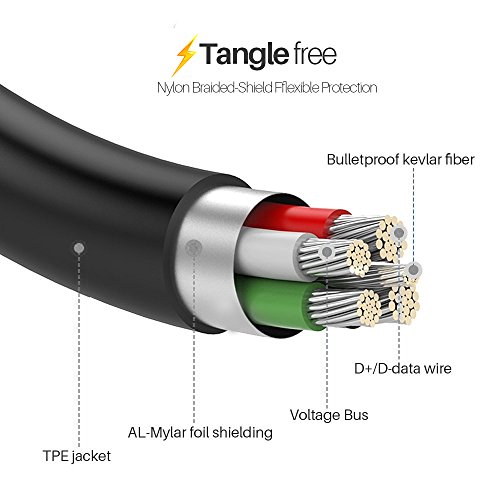 Micro USB кабел, 4PACK најлонски плетенка со кабел за брзо полнење алуминиум USB полнач Android кабел за Samsung Galaxy S7 Edge S6