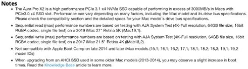 OWC 1TB AURA PRO X2 NVME SSD Комплет за надградба компатибилен со Select 27 и 21,5 IMAC модели