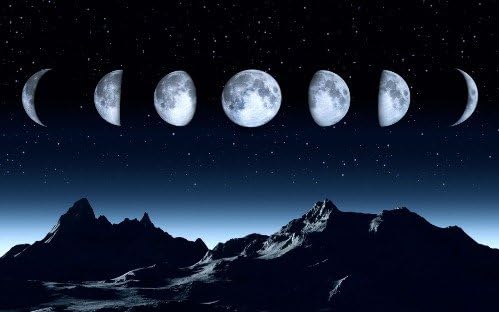 Разговор отпечатоци Месечината фази Циклус Сјајно постер слика слика банер Сонце Месечина орбита лунар