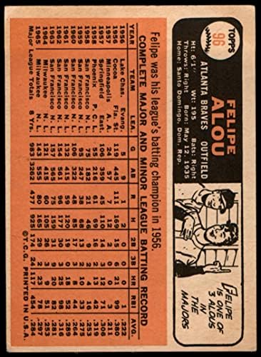 1966 Топпс # 96 Фелипе Алу Атланта Храбри Дин картички 2 - Добри храбри