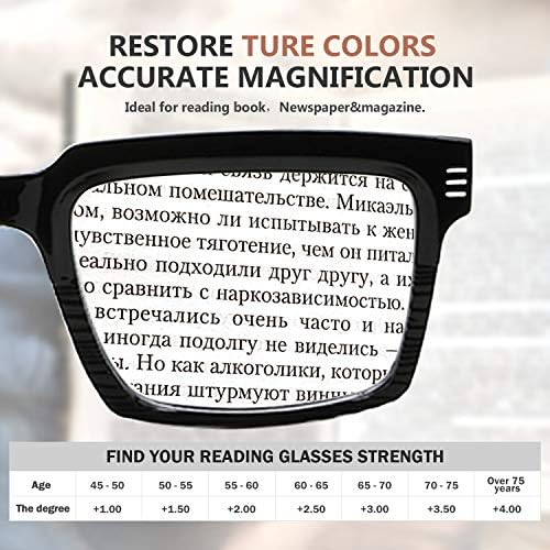 Дизајн на очила за читање очила за жени - Модерни преголеми читатели - црна,+1,00