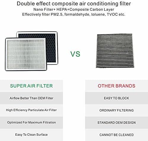 Филтерот за воздух во кабината Iiepeca одговара на Honda Acura Premium Filter Air Filter For Acura: CSX, ILX, MDX, RDX
