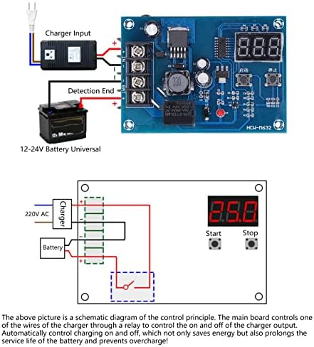 Табла за заштита на контролниот модул за полнење за контрола на контролорот за батерија од 12 до 24V