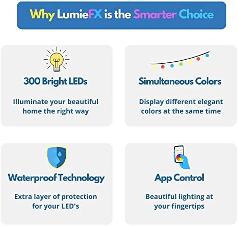 Lumiefx 32.8 ft RGBIC LED Лента Светла-Паметна Водоотпорна Светлосна Лента Со WiFi - Повеќекратна Контрола На Светлината во Боја