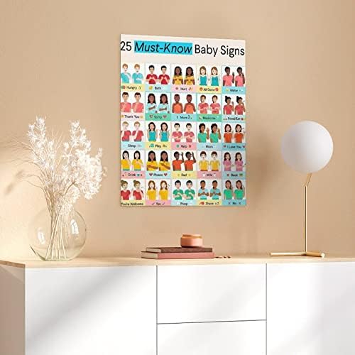 25 Бебе знаковен јазик Образовни постери за момчиња и девојчиња расадник artидна уметност платно wallидни уметнички отпечатоци