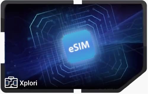 ESIM за патување во Шпанија. 1 GB HighSpeed ​​4G мобилни податоци за 3 дена на Телефоника. Припејд и за непосредна употреба