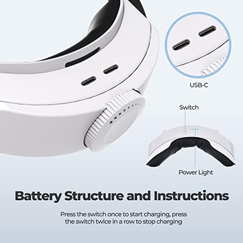 Елита лента со батерија за Oculus потрага 2: 5000mAh Батерии Продолжете време на игра, брзо полнење VR моќност, контра баланс и прилагодлива