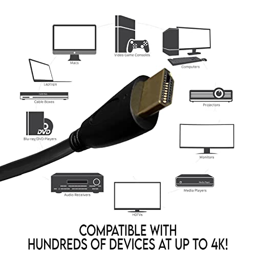 Акувар Ултра Голема Брзина 50 стапки HDMI Кабел Позлатени 4K @ 60Hz, Ултра HD, 1080p &засилувач; ЛАК Компатибилен Со Лаптоп, Игри КОМПЈУТЕР,