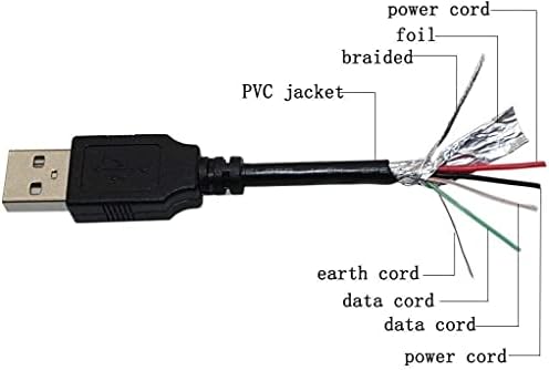 PPJ USB CABLE CABLE PC LAPTOP CHALGER POWER CORD за TURCOM TS-6610 таблет за цртање таблети за графички таблети