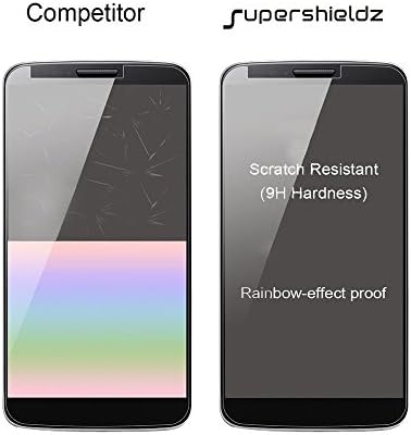 SuperShieldz дизајниран за заштитник на екран на стакло Xiaomi, анти -гребење, без меурчиња без меур