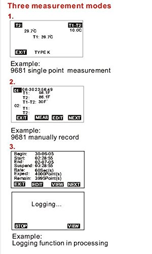 GOWE дигитален преносен корисен рекордер на температура на термо -термопар