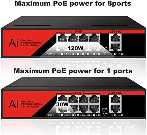 IENRON 10 порти POE Switch, 8 порти Gigabit POE Switch со 2 портрети на Gigabit, приклучоци и репродукција со AI Detection VLAN режим Не управуван