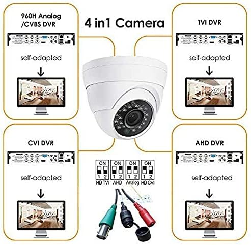 2MP HD DOME TVI CCTV Надзор за надзор безбедносен коакс -камера со видливи бели LED светла, 24/7 целосна ноќна визија во боја,