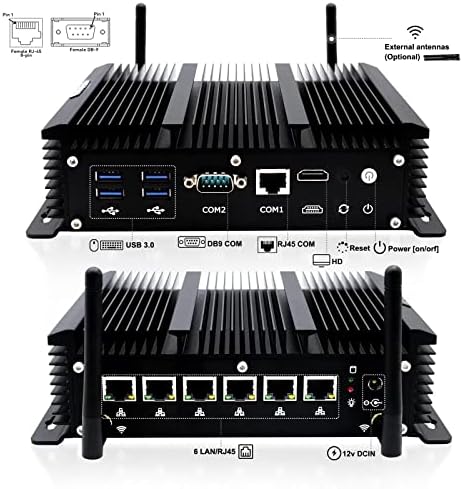 Микро-апарат на Weidian Firewall 2,5G, Firewall Box 6 RJ45 2.5Gbe порта, Appliance Appliance Core i5-8265U, 8 GB RAM 128 GB SSD, Поддршка HDMI,