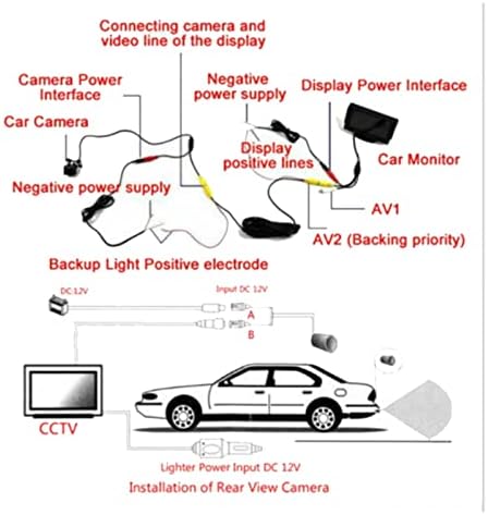 Мсом Автомобил Заден Поглед Обратна Камера За Паркирање Компатибилна За Фокус 2 Седан Ц-Макс Водоотпорен Ноќен Вид