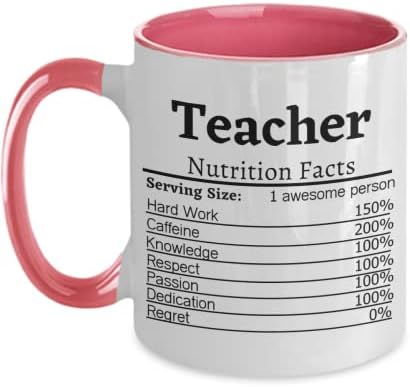 Факти за исхрана на наставници кригла Наставник подарок за идеи за подароци за наставници, благодарност за наставници за наставници чаша