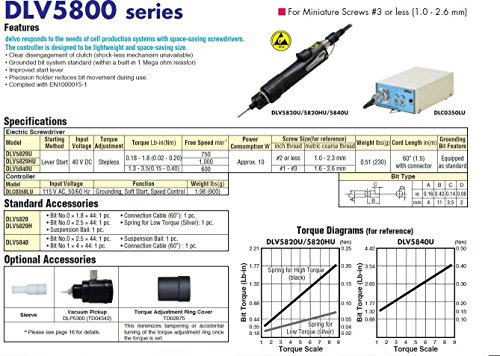 Контролер на Nitto Kohki DLC0350LU за електрични шрафцигери за серии DLV5800, 115V AC, 50/60 Hz
