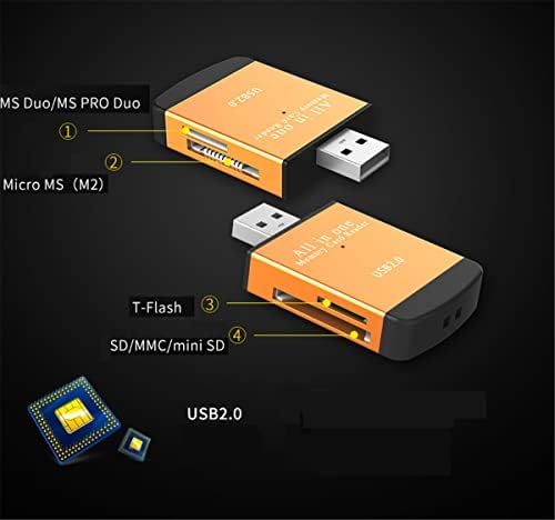 Txy 4 во 1 читач на картички USB2.0 до SD Micro SD TF MS MMC M2 картички за картички за читач на картички за лаптоп компјутер SD картички