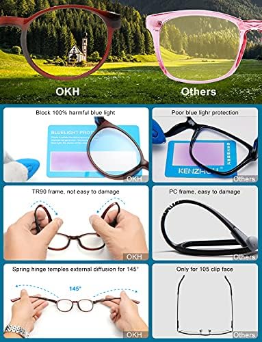 ОХХ 5-пакувања за читање очила за жени, сини светло блокирачки читатели на пролетни шарки, анти-очите/УВ зраци/сјај/очила