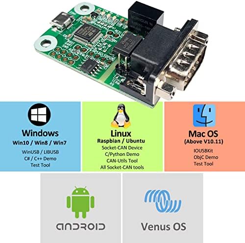 USB конвертер модул за Raspberry PI4/PI3B+/PI3/PI Zero/jetson Nano/Tinker и табла за поддршка на компјутерски мрежи Linux Mac OS Android