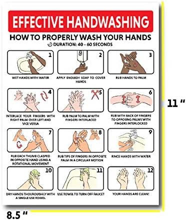 Знак за постери за миење раце, како да ја измиете картичката за рака, хигиената, санитацијата и постер за безбедност на ковид | Одлична