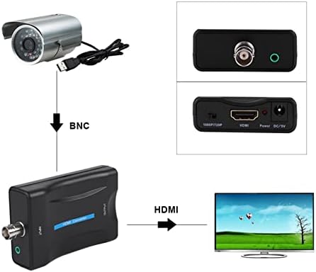 Bnc До Hdmi Видео Конвертор Кутија, BNC Адаптер Со Аудио За Безбедносни Камери DVRs Поддржува 720p/1080p Излез, Пренос На Аналоген Видео Сигнал