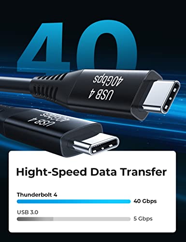 Кабел Wordima Thunderbolt 4, USB4.0 40Gbps 3.3ft кабел за кабел USB C со 8K видео и 100W полнење, компатибилен со MacBook Pro,