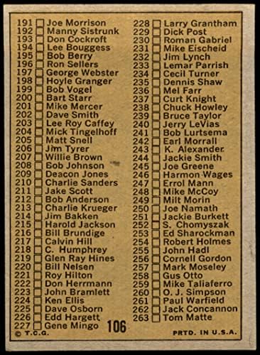 Проверка на списокот со топки во 1971 година # 106 2 VG/EX