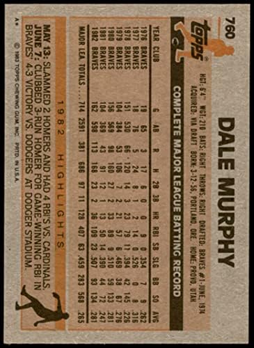 1983 Топпс 760 Дејл Марфи Атланта браќа Nm/Mt Braves
