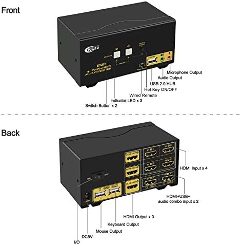 CKLau 4kx2k@60Hz Двојна Порта 3 Монитор KVM Прекинувач HDMI Со Аудио И Кабли, Kvm Прекинувач 3 Монитори 2 Компјутери Поддржува HDMI 2.0, EDID,
