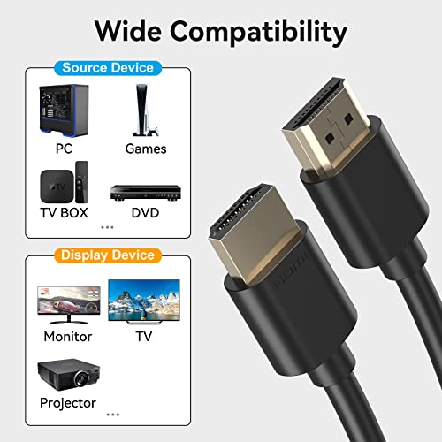 CMSTEDCD 4K HDMI кабел 4FT 1,2m со голема брзина 18Gbps HDMI 2.0 кабел за кабел поддржува на 4K 60Hz UHD 2160P 1080P 3D HDR AUDIO Return