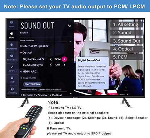 Дигитален До Аналоген+Контрола На Јачината На Звукот ДАЦ Аудио Адаптер
