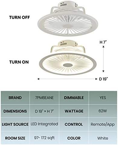 Вентилатор за тавани со низок профил од 07:00 часот со светла, 62W модерни вентилатори на таванот за плакнење на таванот со светло и