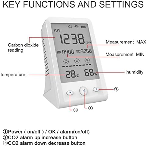 SDFGH CO2 метар Дигитална температурна влажност на сензорот за влажност Тестер за квалитет на воздухот Монитор за квалитет на јаглерод диоксид