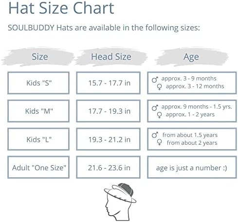 Капчиња со Shoulbuddy Snapback - сет од 2-1 мама или тато и 1 девојче или бебе момче што одговара на бејзбол капа, детски шапки големини: