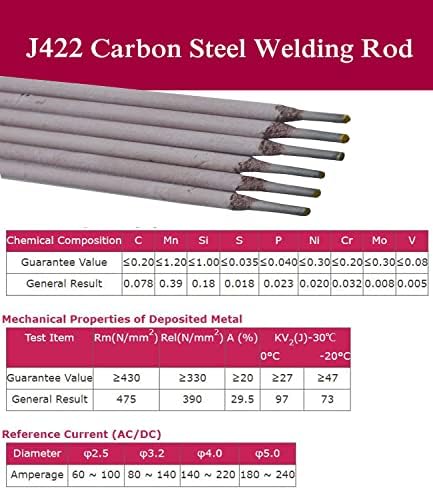 E4303 ARC заварувачки шипки 3/32 x12 ， 20 стапчиња јаглероден челик електрода за заварување на железо