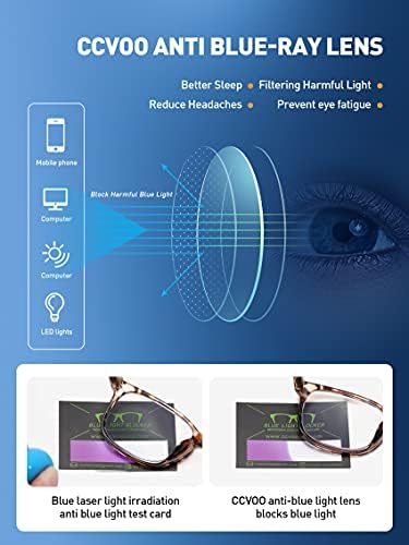 CCVOO 6 пакет сини светло блокирање на очила за читање, анти -главоболка/сјај/читачи на вирус на очи компјутерски очила за очила/мажи