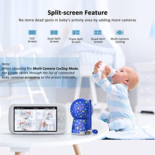 Nexigo Видео Бебе Монитор Со Камера И Аудио, 5 Инчен СПЛИТ IPS Екран, Поддршка До 4 Камери, 2-Насочен Аудио, Пан-Навалување-Зум,