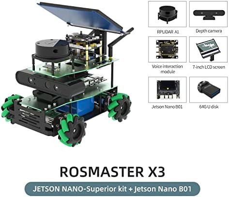 Jetson Nano 4GB ROS Robot LIDAR Mapping Deabigation Deaption Image 3D анализа Меканум тркало Питон Програмирање Научете Истражете роботски