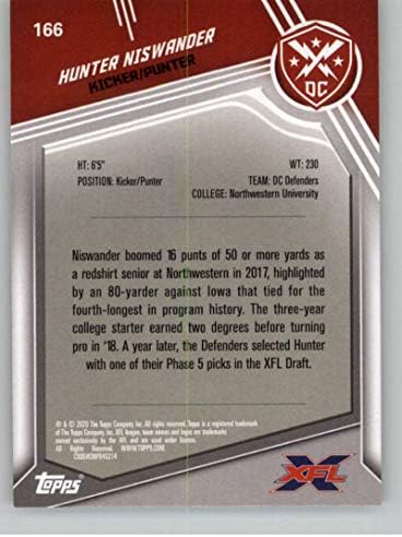 2020 Topps XFL #166 Hunter Niswander RC Rookie DC Defenders Официјална картичка за тргување со фудбал