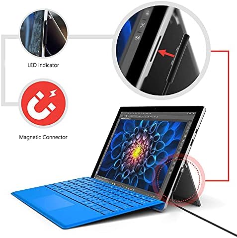 65W USB C Полнач За Microsoft Surface Pro, Sisiphy Супер Брз Полнач со 6ft Најлон Површински Кабел, Gan Tech PD3. 0 QC3. 0 PPS,