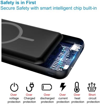 Магнетна безжична банкарска банка за напојување и основна верзија пакет, преносен полнач 10000mAh, Magsafe Battery Patch за iPhone 14 & 13 & 12