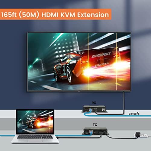 аведио врски 164FT HDMI KVM USB Екстендер Над Cat 5e/6/7 Кабел, 1080P HDMI Ethernet Екстендер Балун Предавател Приемник Со Јамка Надвор Функција-USB