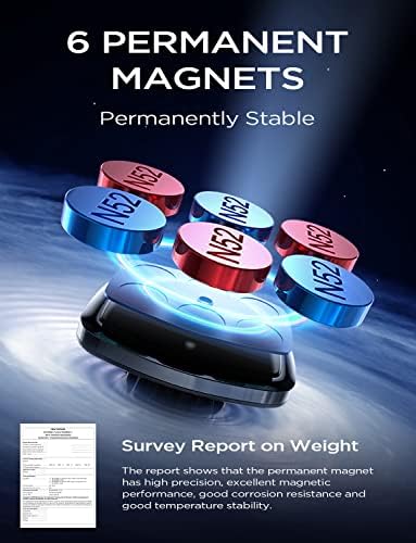 Лисен магичен автомобил Magsafe Mount + магнетски држач за монтирање на автомобили Телефон 6 Магнет
