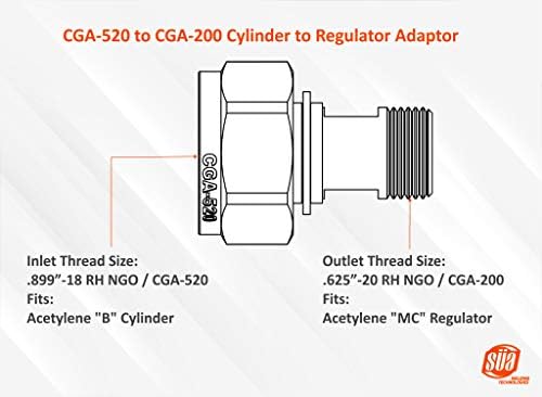 Адатилен адаптер - CGA -300 до CGA -520 - SüA