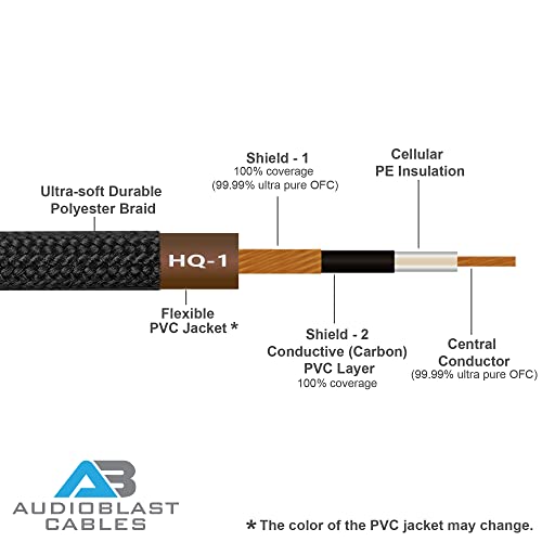 3 единици - 2 стапала - Audioblast HQ -1 -Braid - Флексибилен - двојно заштитен - ефекти на инструменти за педали за лепенка w/ ¼