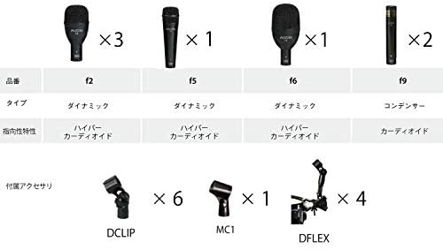 Динамичен микрофон на инструменти Audix FP7, мултипаттен