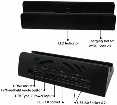 USONLINE911 PREMIUM USB Полнач за приклучок за полнење за полнење за Nintendo Switch/Lite HDMI видео конвертор