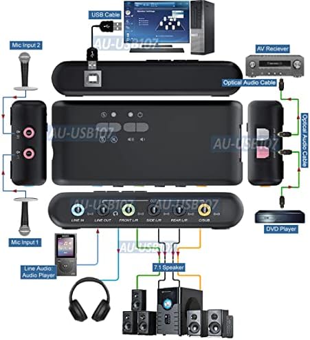 УСБ 7.1 Канален Опкружувачки Звучен Адаптер Со Контрола На Јачината На Звукот и Оптички Аудио Влез